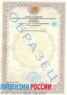 Образец сертификата соответствия (приложение) Новокузнецк Сертификат ISO 22000